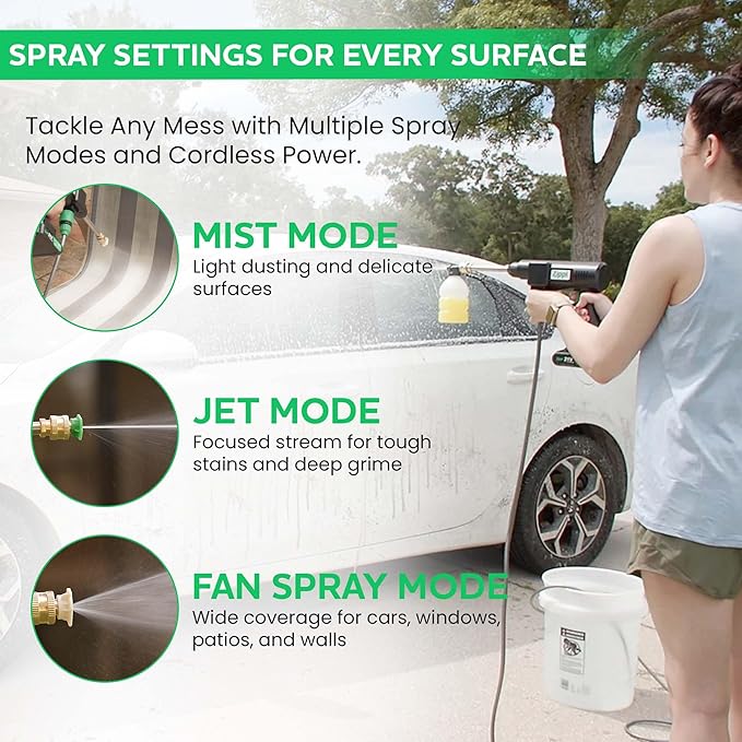 Zippi Hydro Cleaner Standard 2025 – Cordless High-Pressure Scrubber with Foam Dispenser, 1500 mAh Rechargeable & Lightweight for Efficient Outdoor Tile, Grout, and Surface Cleaning