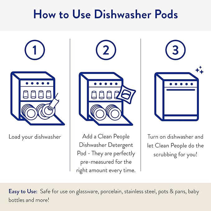 The Clean People Dishwasher Pods - Cuts Grease & Rinses Sparkling Clean - Residue-Free - Phosphate Free Dishwashing Pods (60 Count, Fragrance Free)