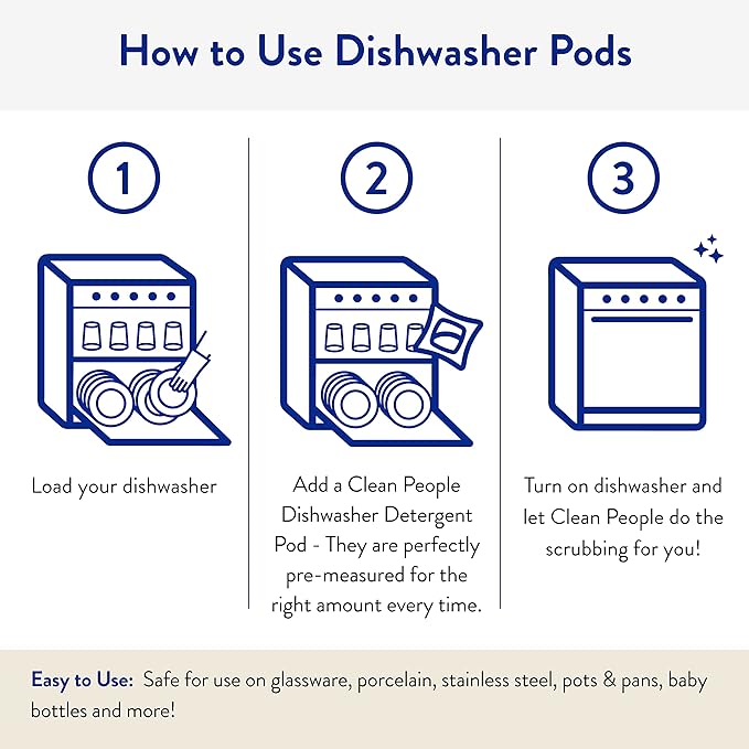 Clean People Dishwasher Pods - Cuts Grease & Rinses Sparkling Clean - Residue-Free - Phosphate Free Dishwashing Pods - Fragrance Free, 120 Pack