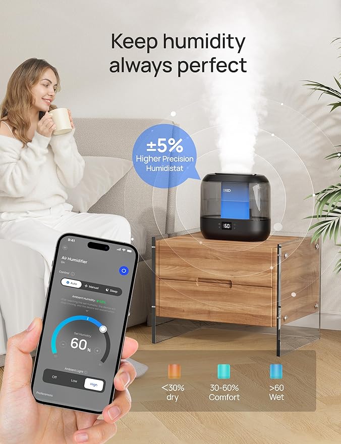 Dreo Smart Humidifiers for Bedroom-Filter Included, Top Fill 4L Humidifier Large Room with 28 dB, 36H Runtime, Touch/APP/Voice Control, Nightlight, Cool Mist Humidifiers for Baby, Plants, Ebony