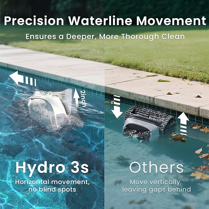 Hydro 3S Robotic Pool Cleaner, Cordless Automatic Pool Vacuum for Inground and Above Ground Pools, Smart Navigation, 300Min Runtime, Wall/Waterline Cleaning, Large Filter Basket, 4 Cleaning Modes