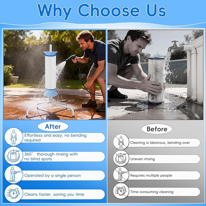 Pool Cartridge Filter Cleaning Stand Compatible with 3, 4, Or 6 Inch Swimming Pool Cartridges 360° Rotating Cleaning No Bending Required Say Goodbye to Manual Scrubbing Water Saving Design