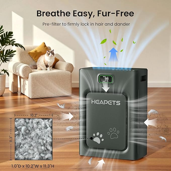 Pet Air Purifier for Home Large Room 2500 sq ft,H13 HEPA Washable Double-Sided Filter,Air Cleaner for Pet Hair Dander Odor Allergies Pollutant Smoke Dust,PM2.5 Air Quality Monitor,Auto Mode,P358 Black
