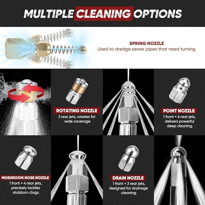 100FT Sewer Jetter Kit for Pressure Washer, 5800 PSI Drain Cleaning Hose with 5 Jet Nozzles & 2 Adapters, Compatible with Spray Guns and Power Washers, Ideal for Clogged Pipes and Drains