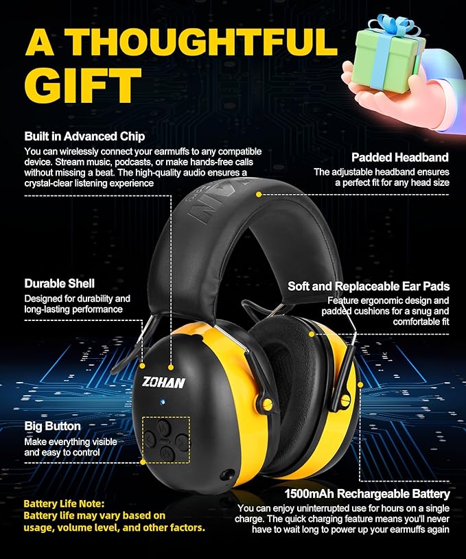 ZOHAN EM037 Bluetooth Hearing Protection,30dB SNR Noise Reduction Ear Protection with 1500mAh Rechargeable Battery,Headphones with 40H playtime for Mowing, Snowblowing, Construction,Workshops
