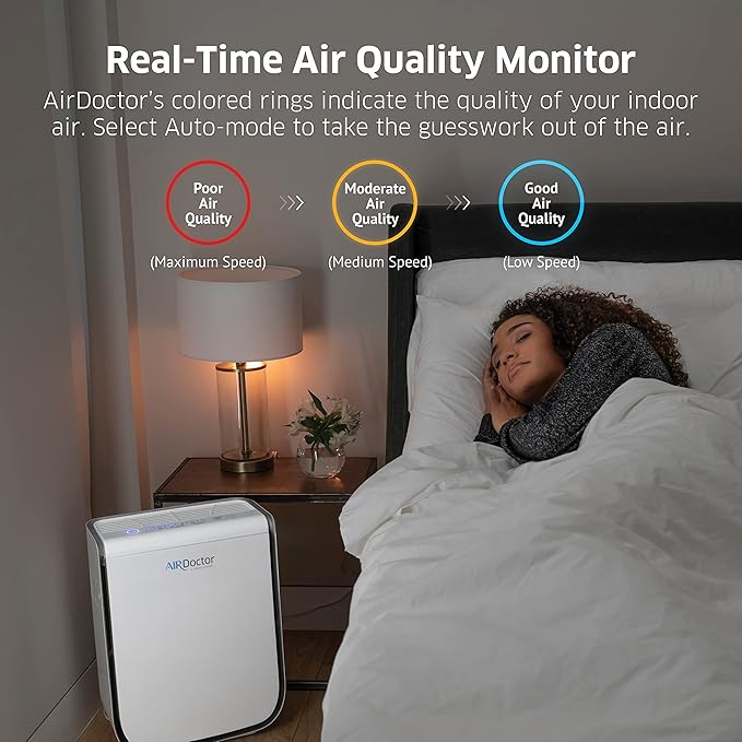 AIRDOCTOR 2000i SMART Air Purifiers for Small Rooms & Medium/Small Bedrooms, 3 Stage Filtration with Pre-Filter, UltraHEPA, Carbon/VOC (AirDoctor 2000i Smart)