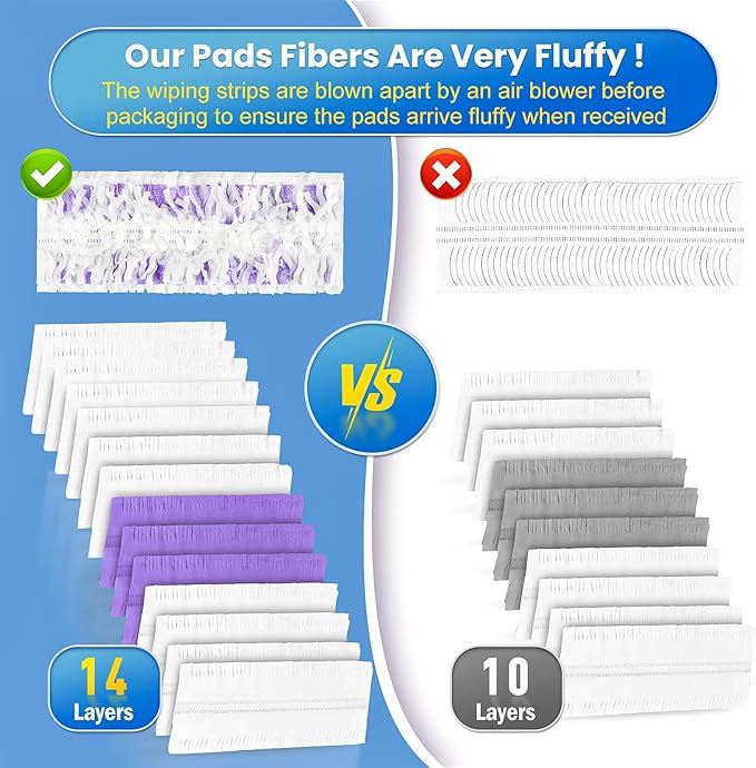 Cleaning Pads Compatible with Swiffer® Power MOP™ Refills | 45 Pack 20% Thicker Pads | Pet Hair & Grease Deep Cleaner