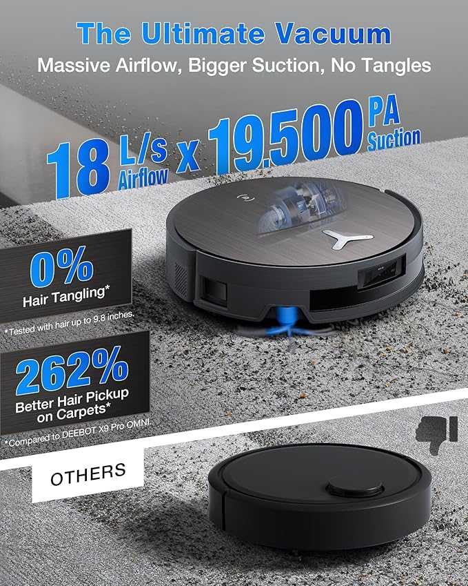 ECOVACS DEEBOT X11 PRO Omni Robot Vacuum and Mop, 19,500Pa Blast Suction, Instant Self-Cleaning Roller Mop, Zero-Tangle, Auto-Lift Mop for Carpet & Spill Protection, GaN Fast Charging for Large Homes