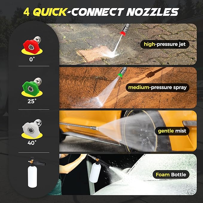 Pressure Cleaner, Portable Power Cleaner for Car Detailing, Home, Fences, Driveways, Patio Outdoor All Other Cleaning