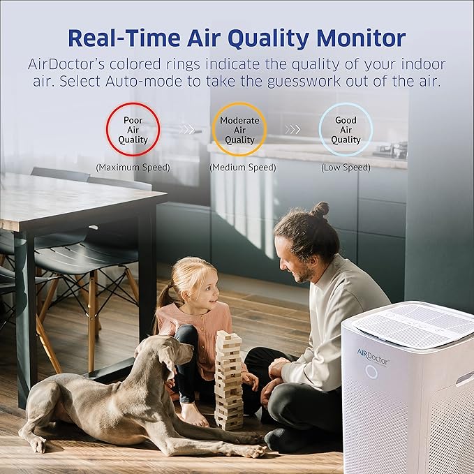 AIRDOCTOR AD5500 HEPA and VOC Air Purifier for Extra Large Spaces & Open Concepts with UltraHEPA, Carbon & VOC Filters - Captures particles 100x Smaller than HEPA Standard (AirDoctor 5500)