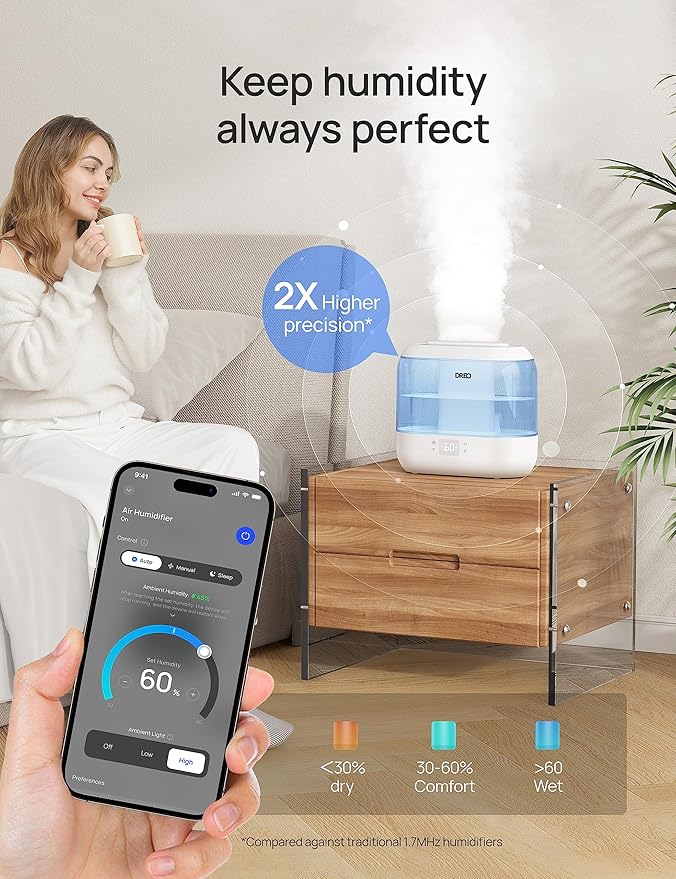 Dreo Smart Humidifiers for Bedroom-Filter Included,Top Fill 4L Humidifier Large Room with 28 dB, 36H Runtime, Touch/APP/Voice Control, Nightlight, Cool Mist Humidifiers for Baby, Plants, Indoor, Blue