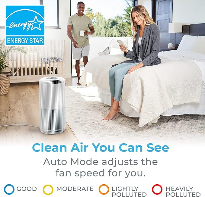Pure Enrichment PureZone Turbo Smart Air Purifier for Large Rooms (1050 sq. ft. in 30 min.) - 5 Stage Filtration, Smartphone Compatible, Traps Germs, Smoke, & Dust (White)