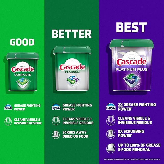 Cascade Complete Dishwasher Detergent Pods Fresh Scent Value Pack, Powerful Dishwasher Pods for Sparkling Clean Dishes, Grease-Fighting Dishwashing Detergent Tablets, 100 Count