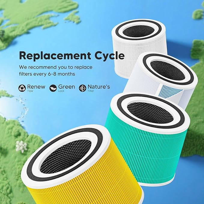 Core 300 Replacement Filter for LEVOIT Core 300, Core 300S and Core 300-P Air Purifier, 3-in-1 H13 True HEPA Filter Replacement, Compared to Part # Core 300-RF, 2 Pack, White